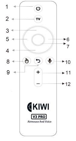Chuột bay điều khiển giọng nói Kiwi V3 Pro